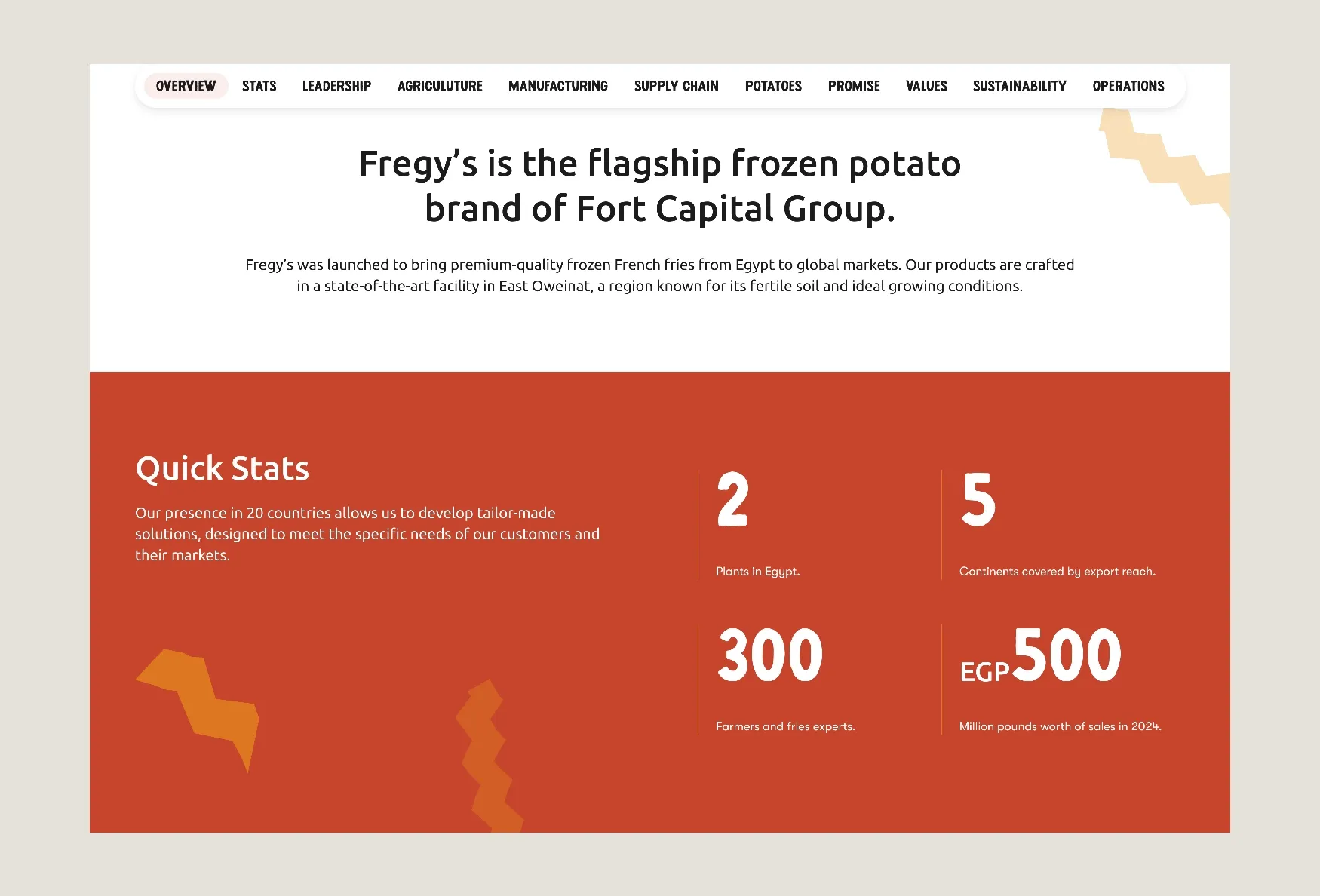 Fregy's